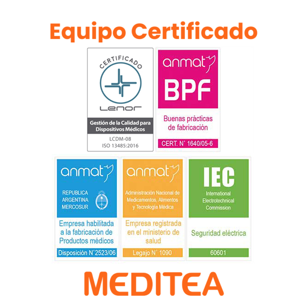 MEDITEA-Equipo-certificado1-600×600